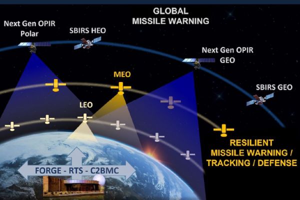 SPACE FORCE OFFICIAL: COMMERCIAL SATELLITES CAN DO A LOT MORE THAN WE THOUGHT