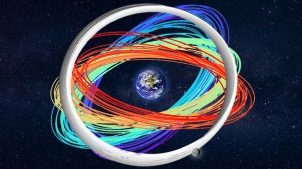 EARTH ORBIT IS GETTING CROWDED. CAN THIS MAP OF 1 MILLION ROUTES AROUND OUR PLANET HELP PREVENT SATELLITE COLLISIONS?