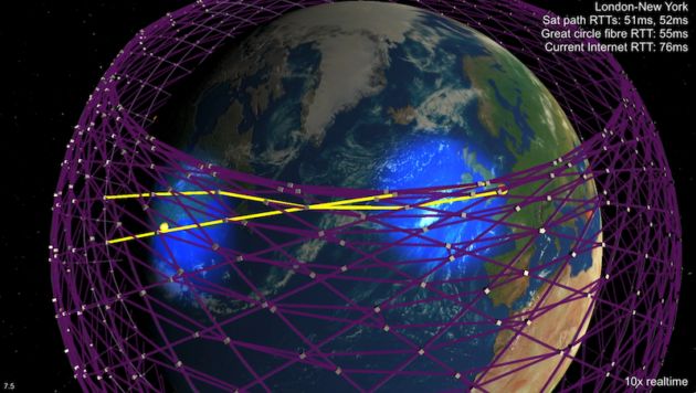 SPACEX SEEKS FCC APPROVAL FOR UP TO 1M STARLINK SATELLITE EARTH STATIONS