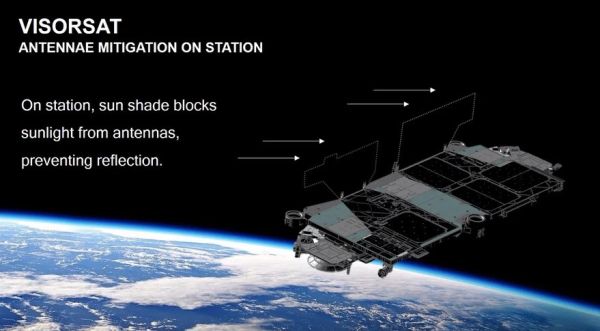 ELON MUSK PROVIDES MORE DETAILS ABOUT SPACEX’S PLAN TO REDUCE STARLINK SATELLITE VISIBILITY