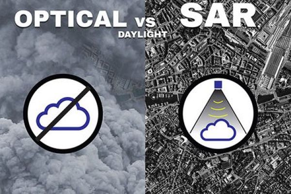 SPACEX TO LAUNCH FIRST SAR SATELLITE FOR PREDASAR