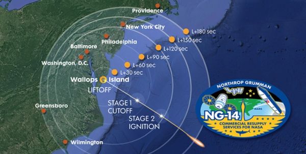 CYGNUS NG-14 MISSION UPDATES