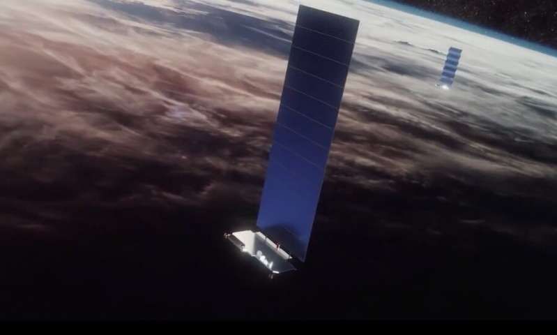 ABOUT 3% OF STARLINK SATELLITES HAVE FAILED SO FAR