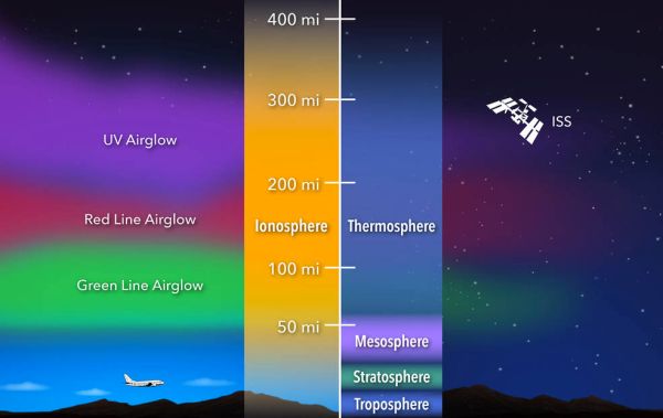 SOLAR SUPERSTORMS OF THE PAST HELP NASA SCIENTISTS UNDERSTAND RISKS FOR SATELLITES