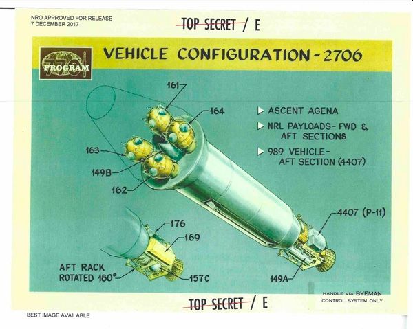 SPYBIRDS: POPPY 8 AND THE DAWN OF SATELLITE OCEAN SURVEILLANCE