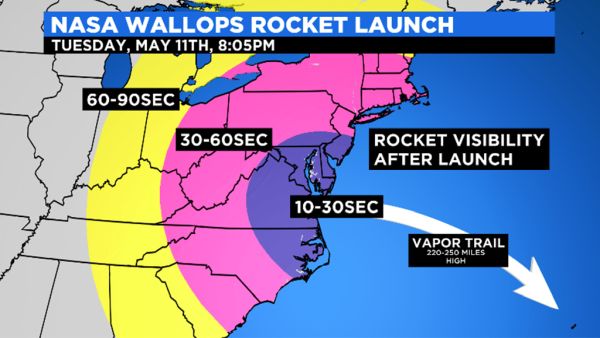 NASA WALLOPS ROCKET LAUNCH POSTPONED AGAIN
