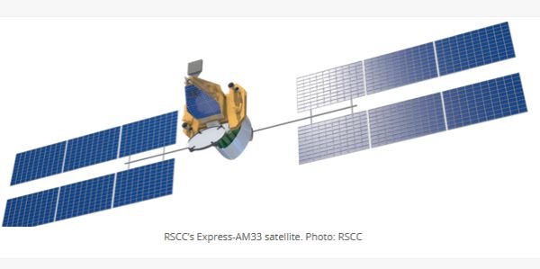 RSCC MOVES EXPRESS-AM33 SATELLITE TO TARGET MARITIME CUSTOMERS