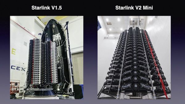 SPACEX PAUSING LAUNCHES OF NEW-GENERATION STARLINK SATELLITES