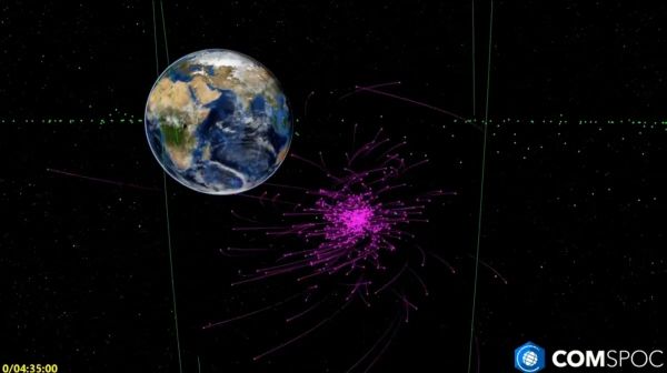 INTELSAT 33E DEMISE EXPOSES VULNERABILITIES IN THE SPACE DOMAIN