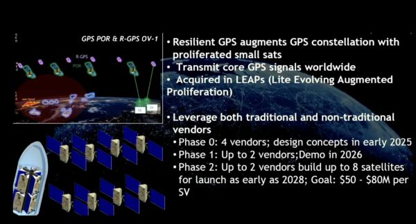 SIERRA SPACE SATELLITE PASSES MILESTONE IN SPACE FORCE PROGRAM